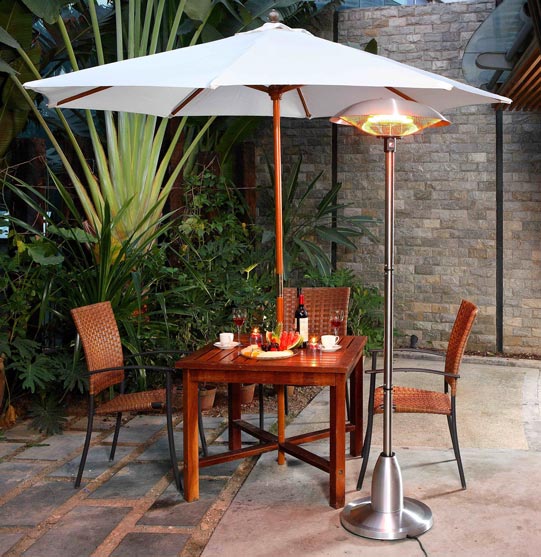 Patio Umbrellas