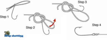 palomar knot for drop shotting