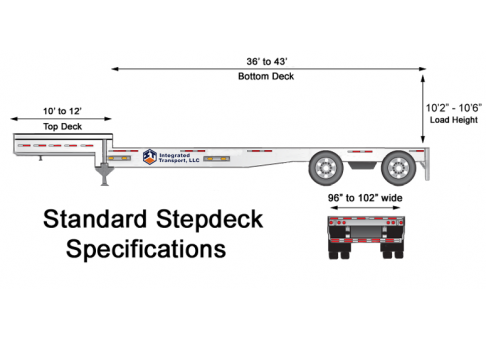 Stepdeck Trailer Specifications