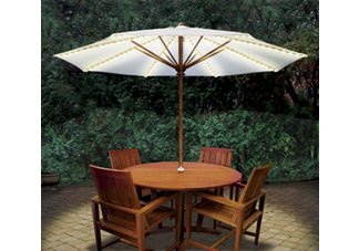 BRELLA LIGHTS - Patio Umbrella Lighting System With Power Pod - (8 Rib)