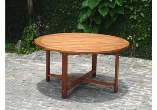 Canary Round Table