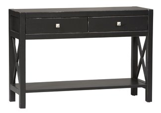 Console Tables