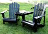 Classic Painted Adirondack Set