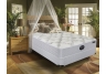Resilience Four Seasons Plush Mattress