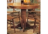 Mackinaw Round Pedestal Dining Table