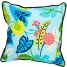 Custom Throw PIllow