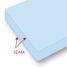 Boxed Edge Cushion