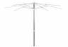 7.5 pop-up umbrella, patio umbrella, pop-up style patio umbrella, 7.5 foot umbrella