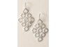 Stella and Dot jewelry