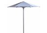 8.5 Commercial Market Umbrella