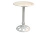 French Country Garden Floral Birdbath