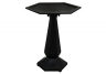 Flat Black Hexagon Birdbath