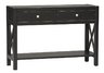 Console Tables